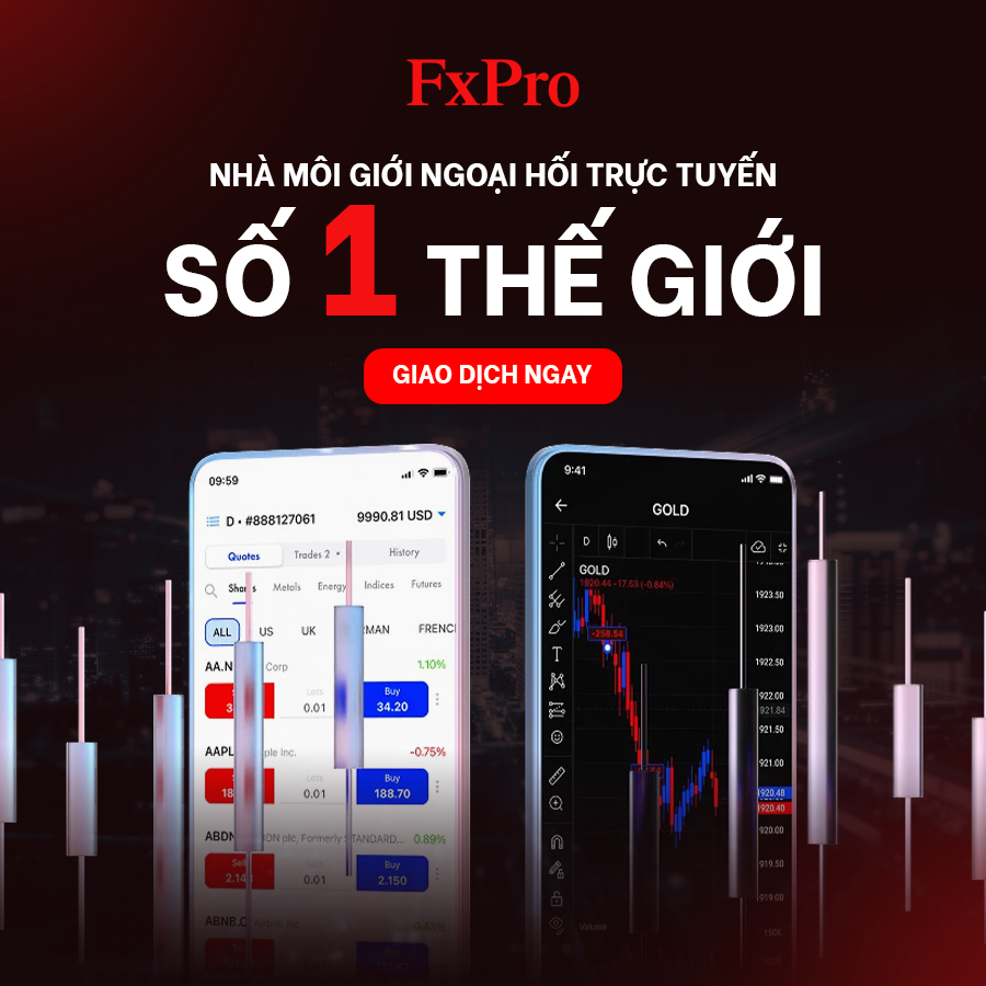 FxPro - Nhà môi giới ngoại hối trực tuyến số 1 thế giới