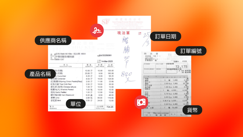 Automate Procurement Data Processing