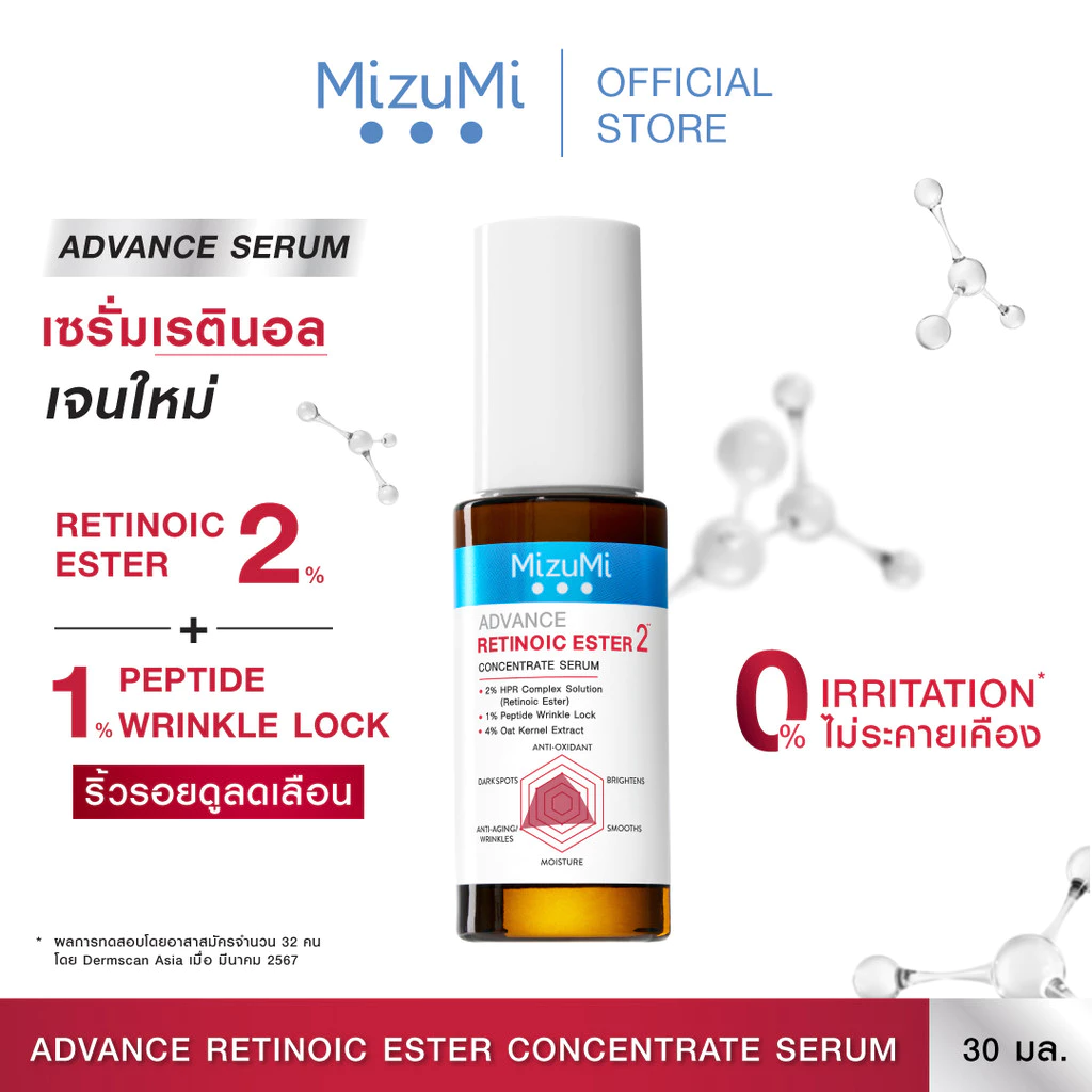 MizuMi Advance Retinoic Ester Serum 30 ml ลดเลือนริ้วรอย ผิวเฟิร์มกระชับ New retinol - less irritating