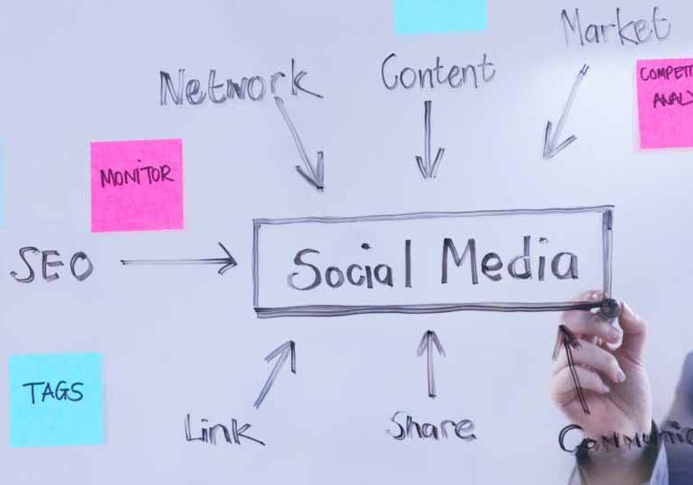 web design raleigh										