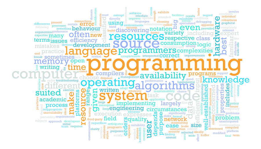 programming terms