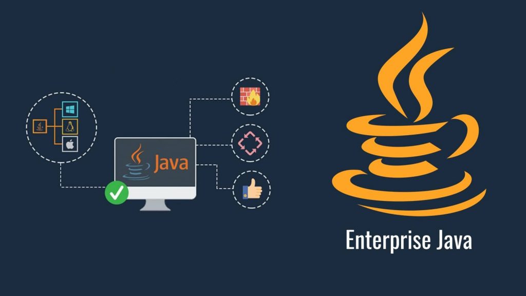 How to create Doubly linked list java