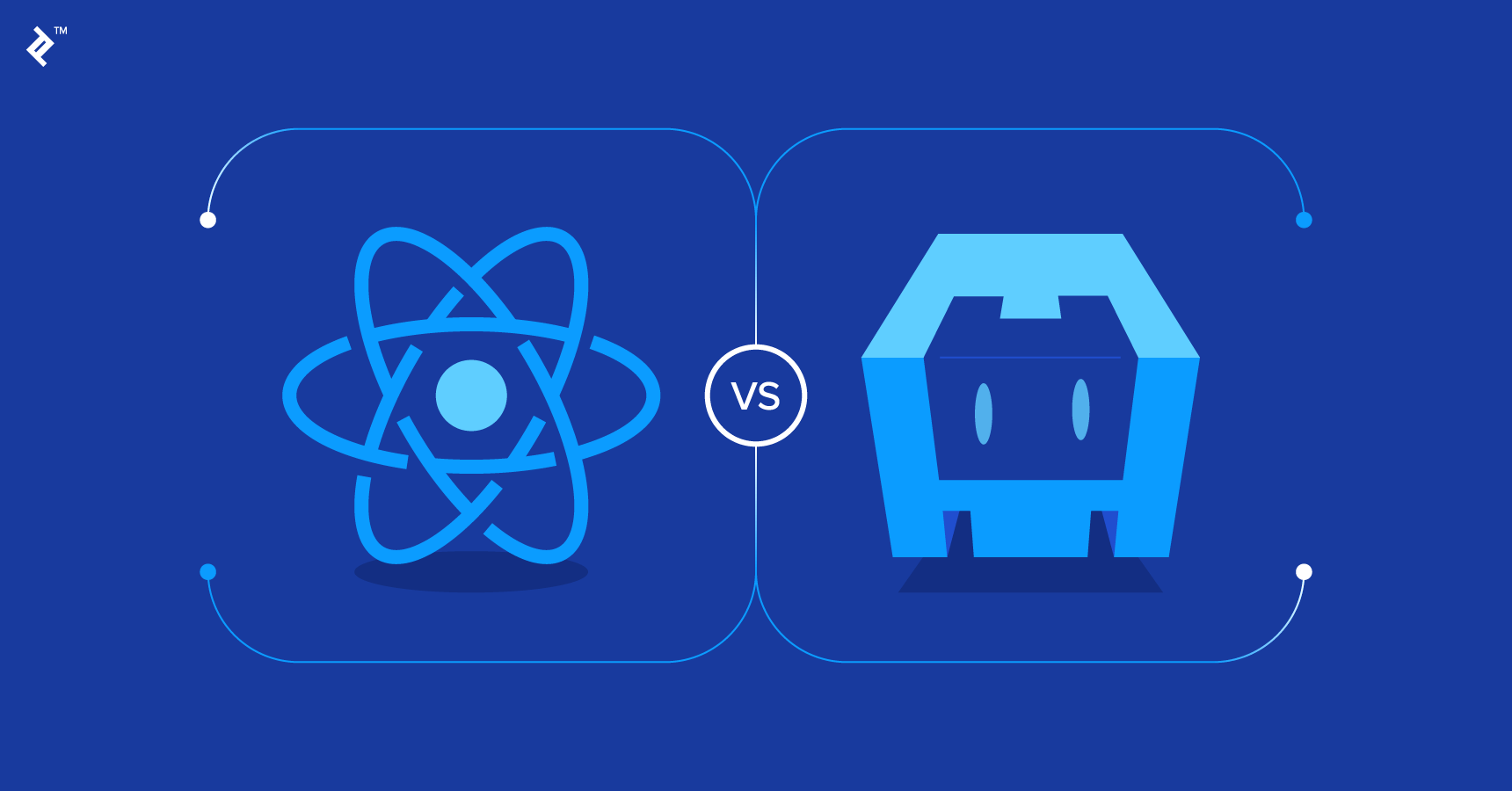 Cordova vs react native: The comparison of two cross platform frameworks