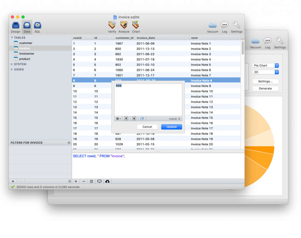 SQLite