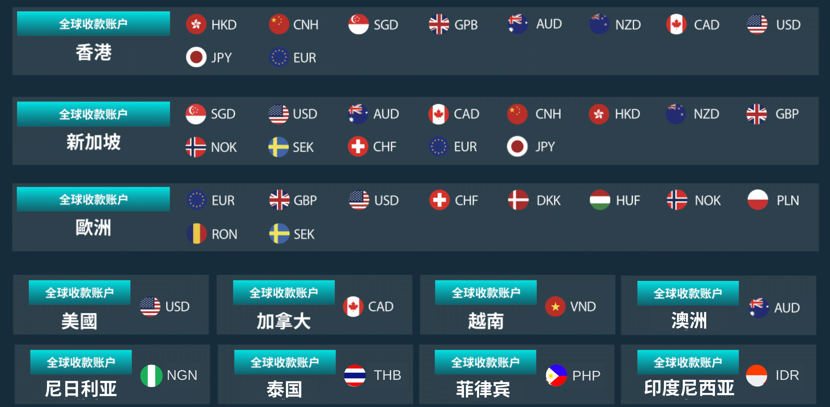 KVB Global全球通账户：化解关税危机，领航全球市场新征程！ | KVB昆仑国际