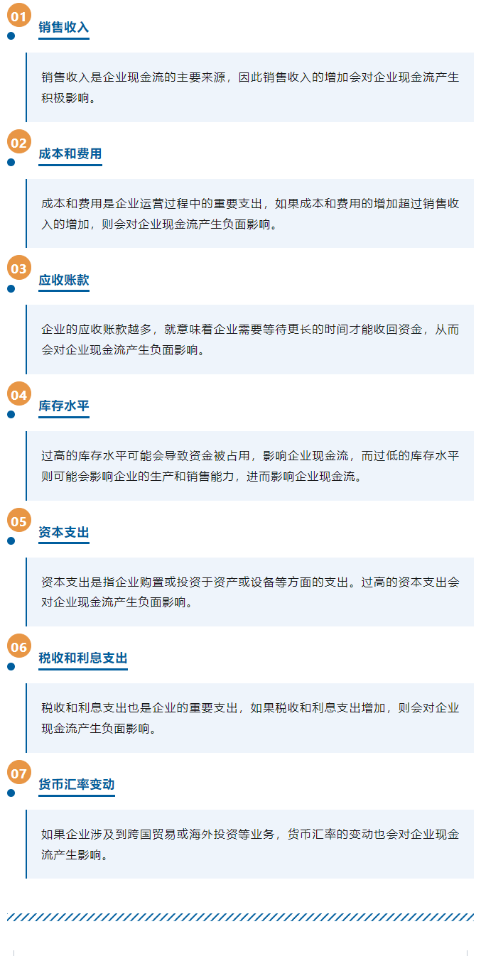 面对全球经济下行，企业如何保住现金流| KVB昆仑国际