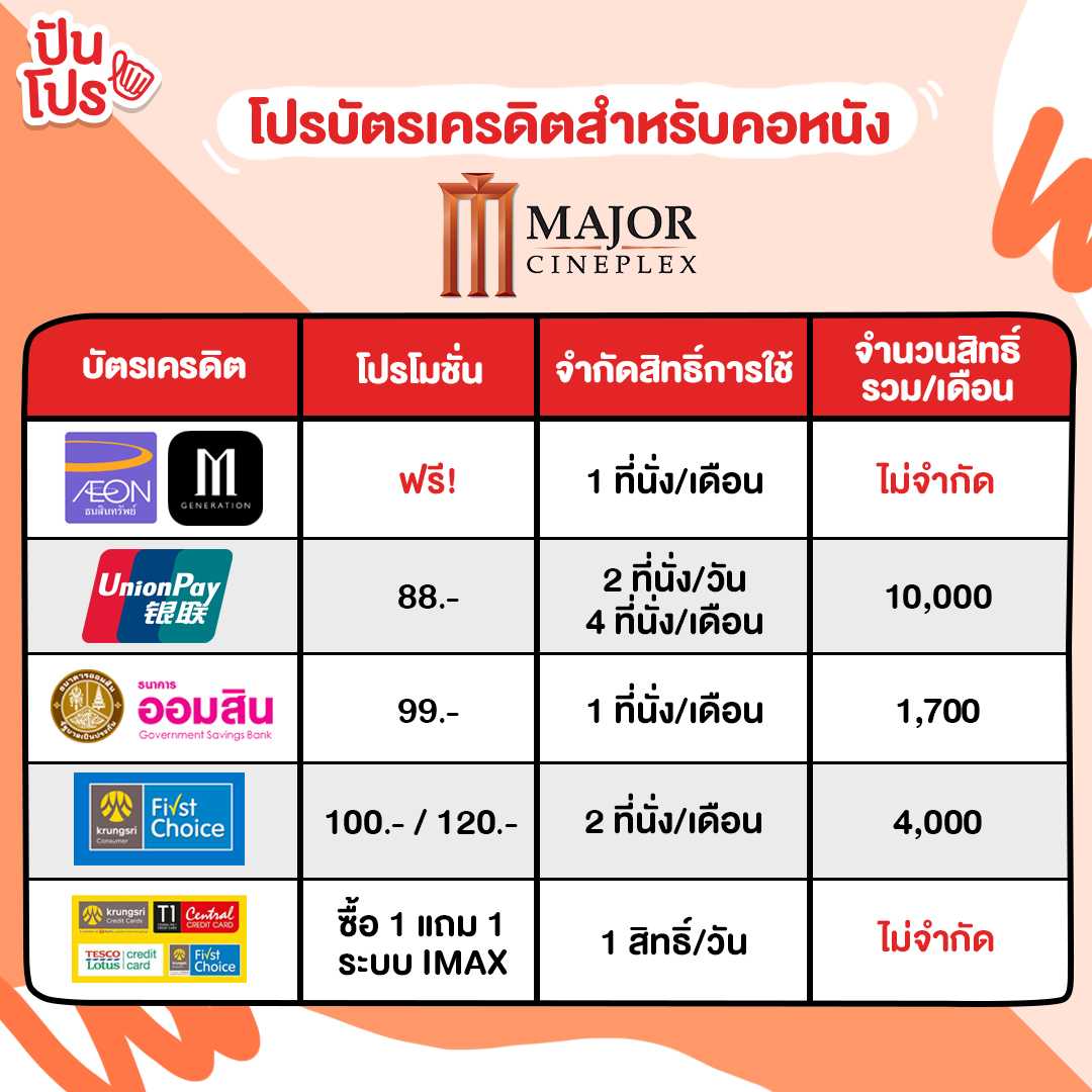 Major Cineplex Credit Card Promotion