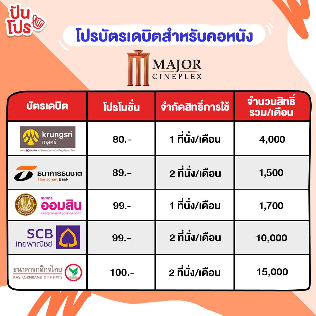 Major Cineplex Debit Card Promotion