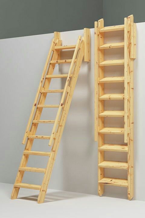 Desain Apartemen Loft