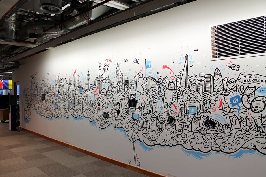 Desain Mural Kantor
