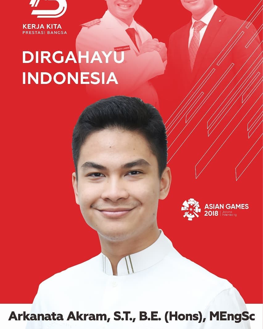 Anggota DPR Millenial