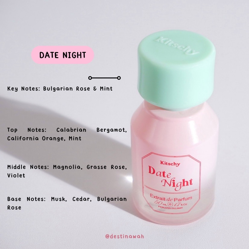 Kitschy Date Night Beauty Review