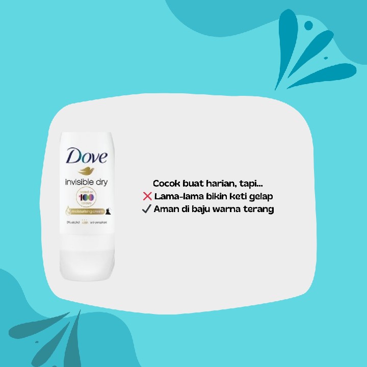 Invisible Dry Antiperspirant Deodorant Roll On imgfdn-4b9b041e-171f-4a3f-9205-3e4b1ca491a6