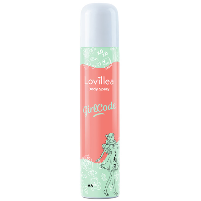Body Spray