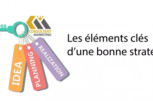 Faites Connaître Votre Produit : Les Clés de la Réussite en Marketing