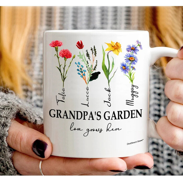 25 Unique Christmas Gift for Grandma that Warm Her Heart 39 Christmas Gifts for Grandma - Custom Mug