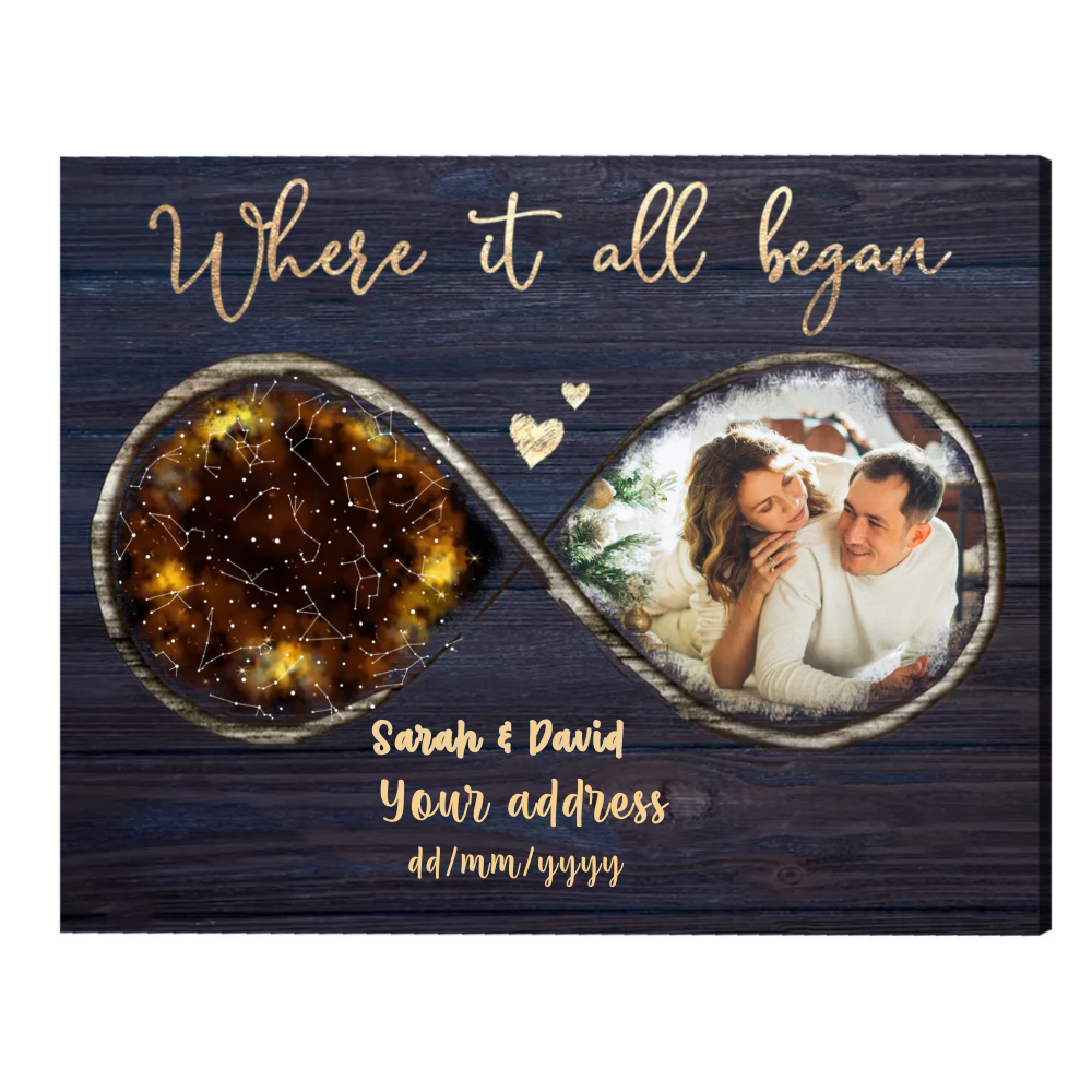 25+ Best Personalized Anniversary Gifts for Couples 39 Personalized Anniversary Gifts - Custom Star Map Where It All Began