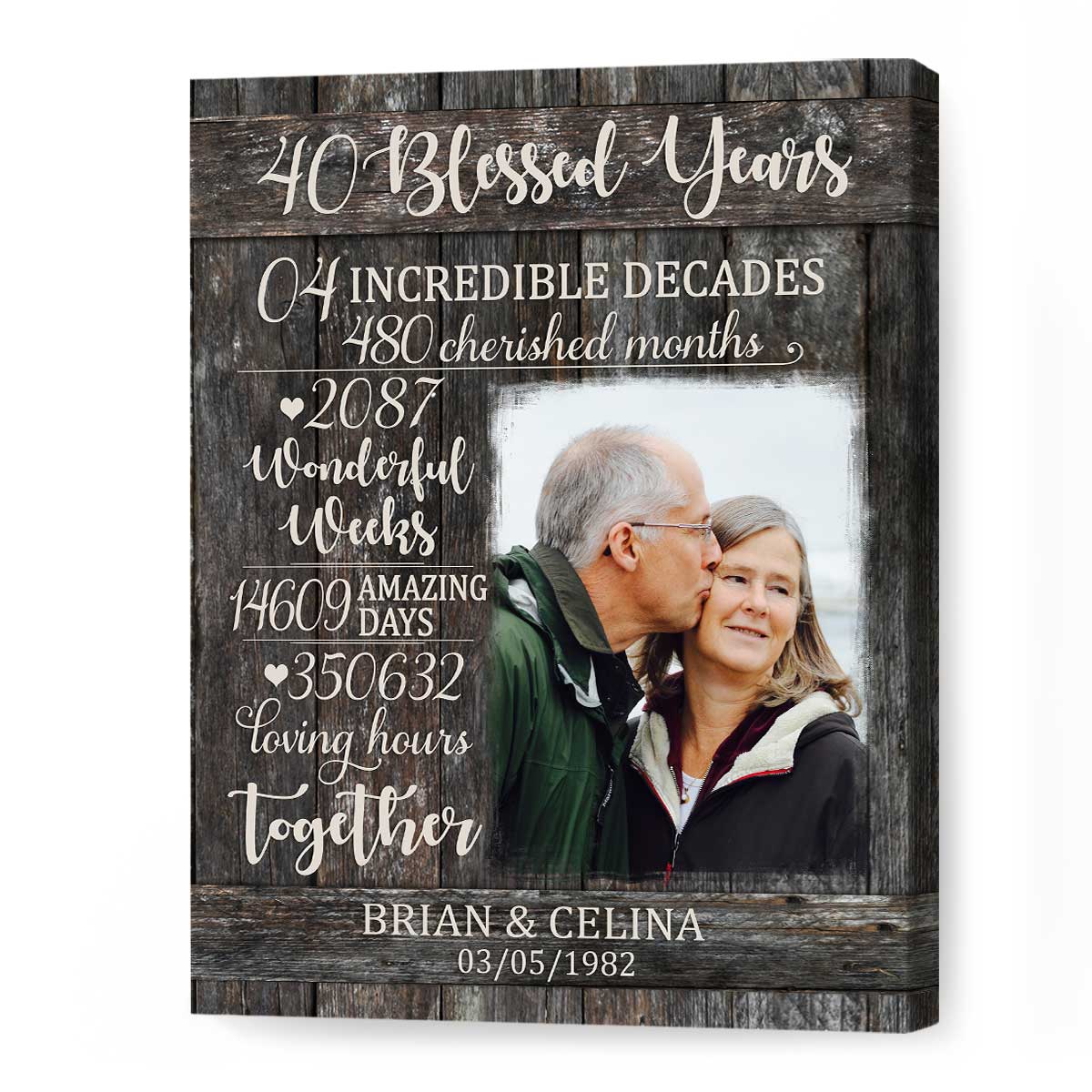 35+ Best Anniversary Gifts For Friends Will Love 45 Anniversary Gift for Friends - 40th Wedding Anniversary Gift