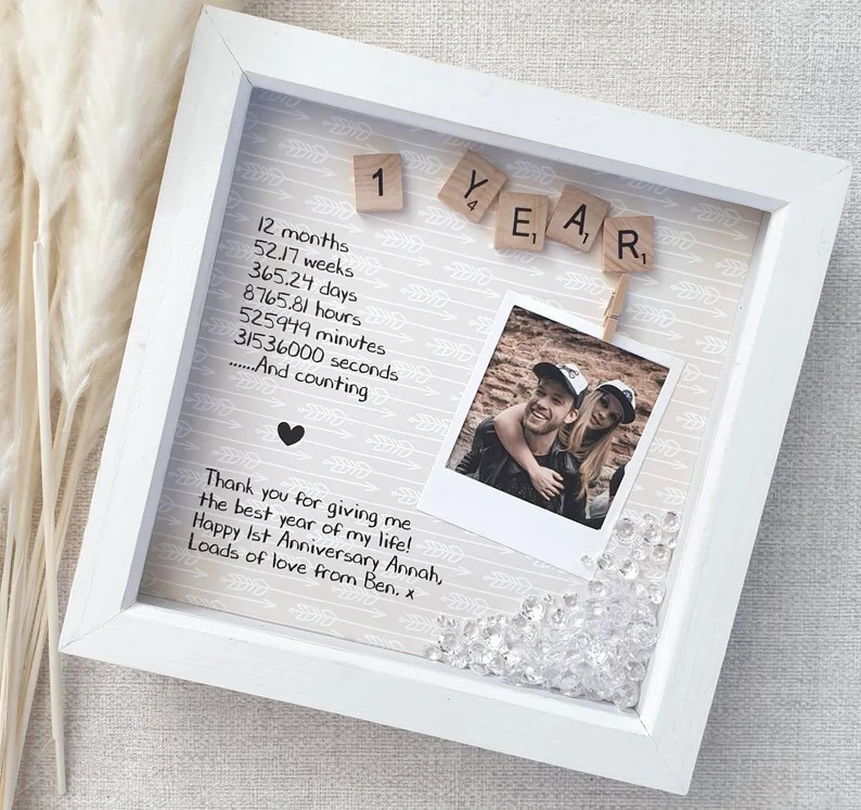 35+ Best Anniversary Gifts For Friends Will Love 72 Anniversary Gifts for Friends - Picture Frame