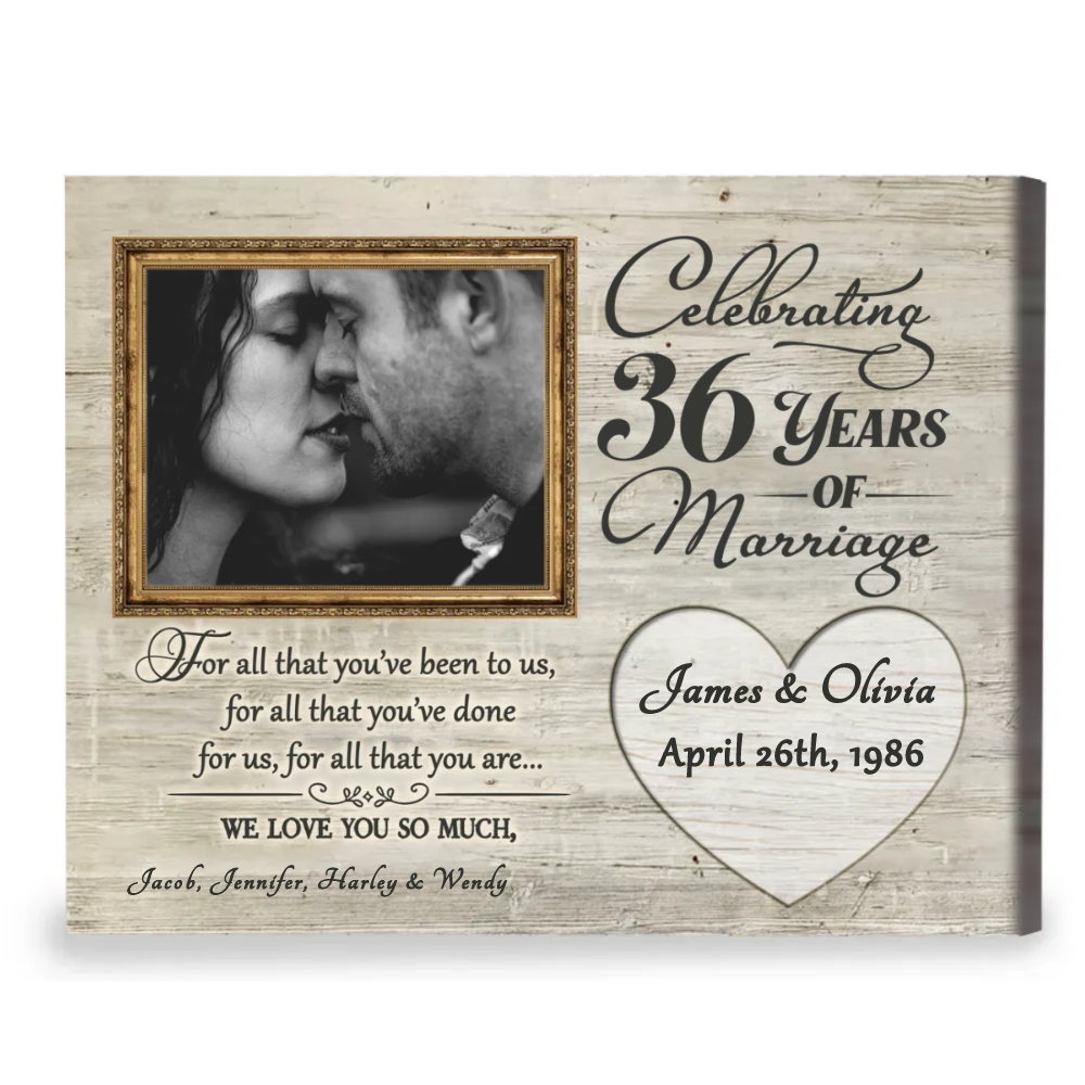 30 Thoughtful 36 Year Anniversary Gift for Him, Her, Couples 34 For-All-That-You-Have-Been-To-Us-Photo-Frame