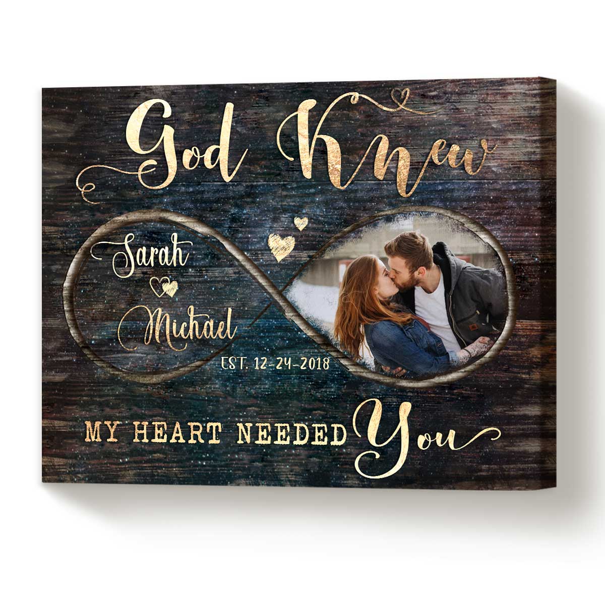 30 Thoughtful 36 Year Anniversary Gift for Him, Her, Couples 38 God-Knew-Photo-Canvas-Print