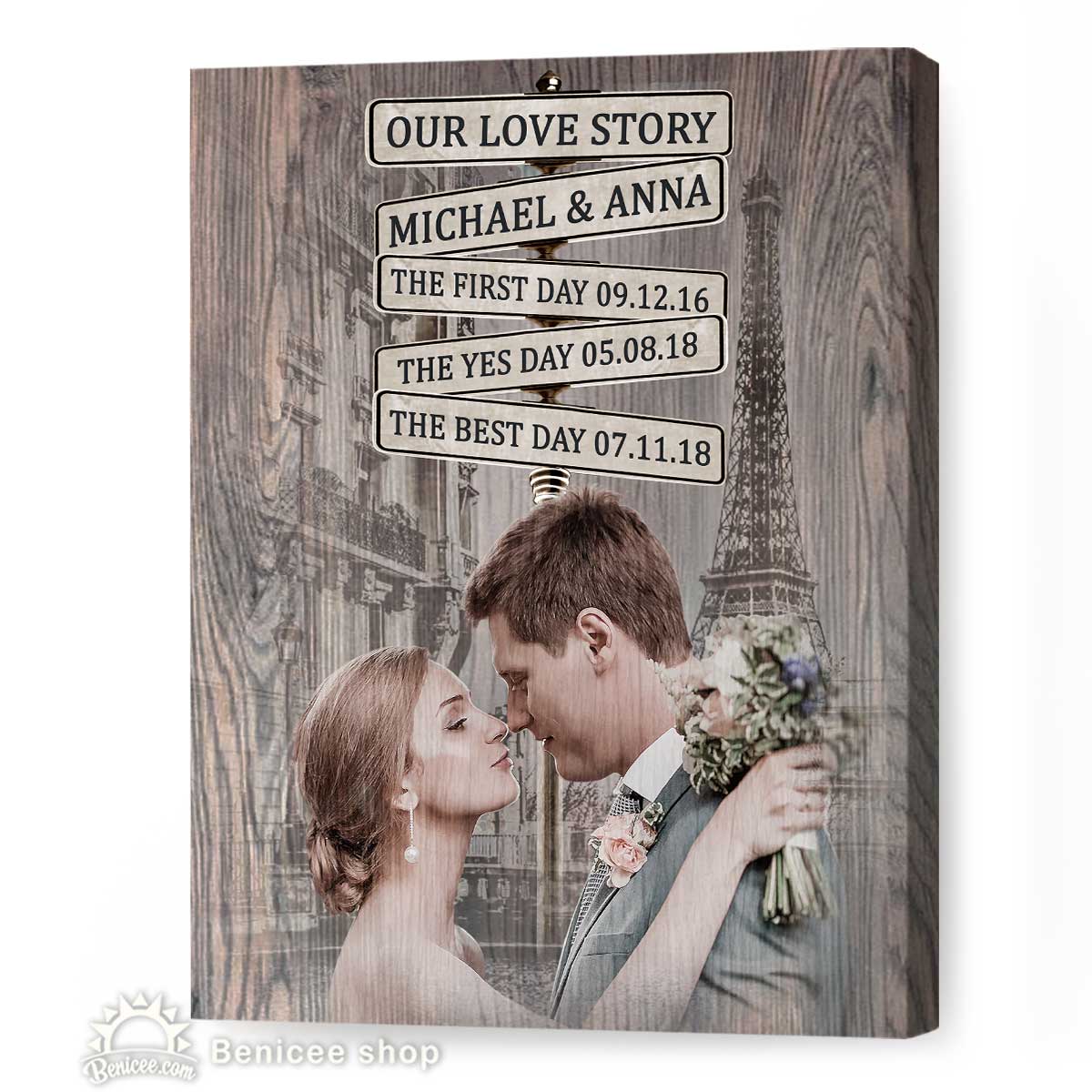 30 Thoughtful 36 Year Anniversary Gift for Him, Her, Couples 51 Our-Love-Story-Sign