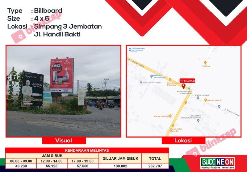 Blinkzap - Cari dan Sewa Billboard, Reklame dan Media Iklan di Jakarta dan seluruh Indonesia secara Online