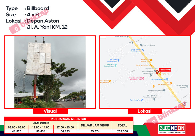 Blinkzap - Cari dan Sewa Billboard, Reklame dan Media Iklan di Jakarta dan seluruh Indonesia secara Online