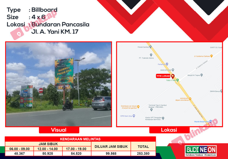 Blinkzap - Cari dan Sewa Billboard, Reklame dan Media Iklan di Jakarta dan seluruh Indonesia secara Online