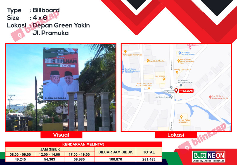 Blinkzap - Cari dan Sewa Billboard, Reklame dan Media Iklan di Jakarta dan seluruh Indonesia secara Online