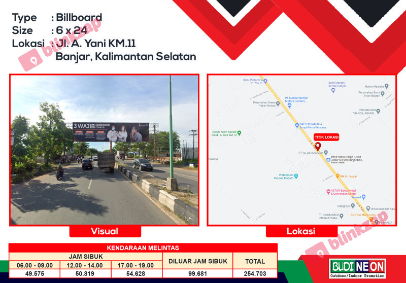 Blinkzap - Cari dan Sewa Billboard, Reklame dan Media Iklan di Jakarta dan seluruh Indonesia secara Online