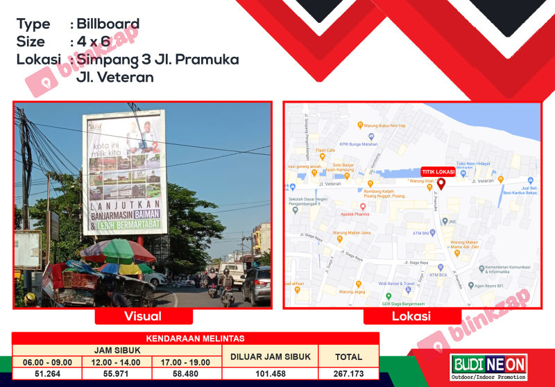 Blinkzap - Cari dan Sewa Billboard, Reklame dan Media Iklan di Jakarta dan seluruh Indonesia secara Online