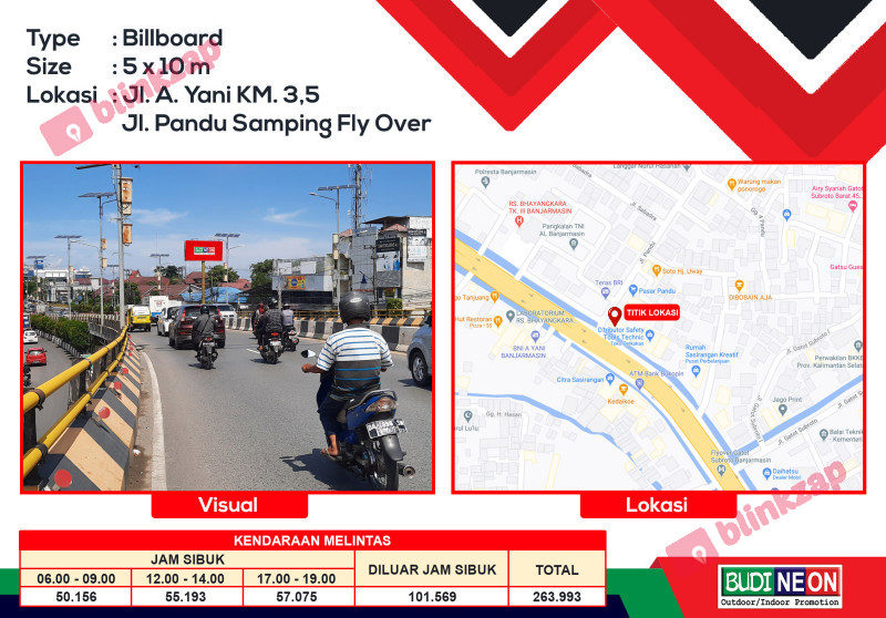 Blinkzap - Cari dan Sewa Billboard, Reklame dan Media Iklan di Jakarta dan seluruh Indonesia secara Online