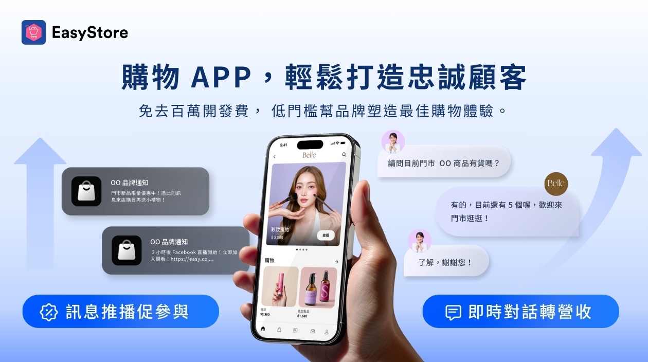Test New Article 5 | EasyStore