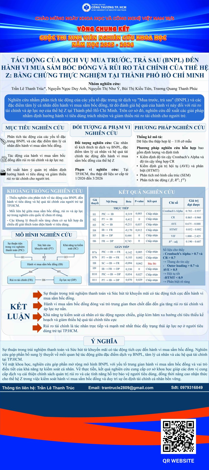 19. Tác động của dịch vụ mua trước, trả sau (BNPL) đến hành vi mua sắm bốc đồng và rủi ro tài chính của thế hệ Z: Bằng chứng thực nghiệm tại Thành phố Hồ Chí Minh