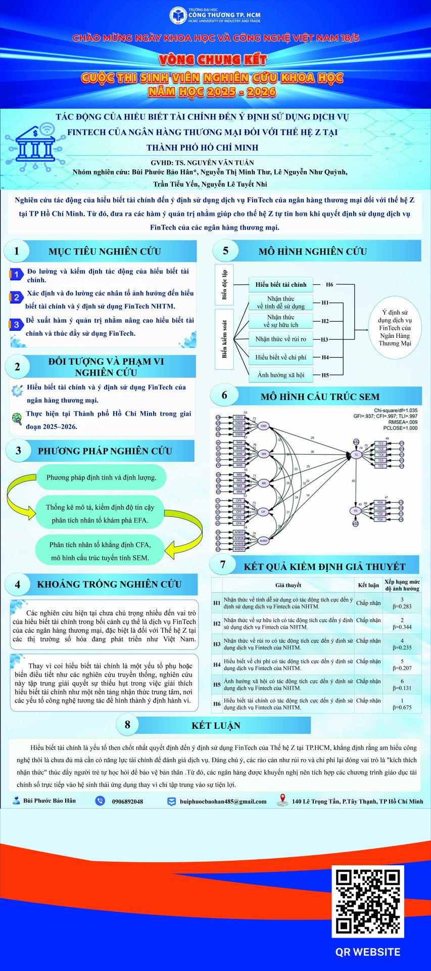 17. Tác động của hiểu biết tài chính đến ý định sử dụng dịch vụ Fintech của Ngân hàng Thương Mại đối với thế hệ Z tại Thành phố Hồ Chí Minh