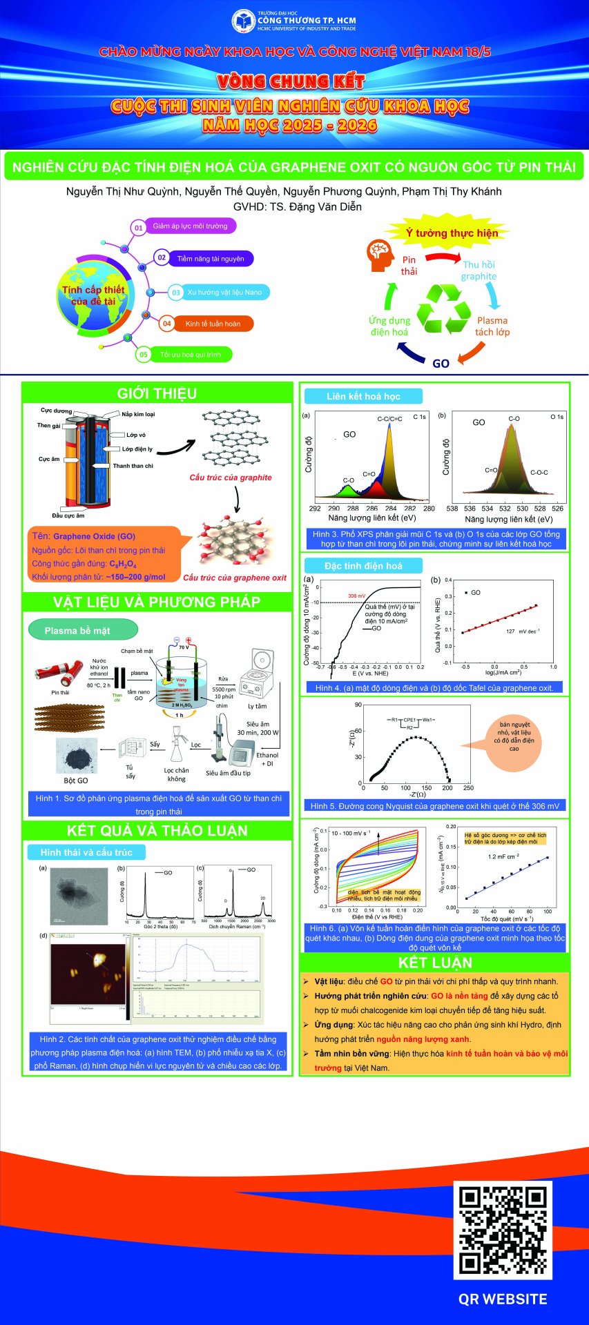 17. Nghiên cứu đặc tính điện hóa của graphene oxit có nguồn gốc từ pin thải