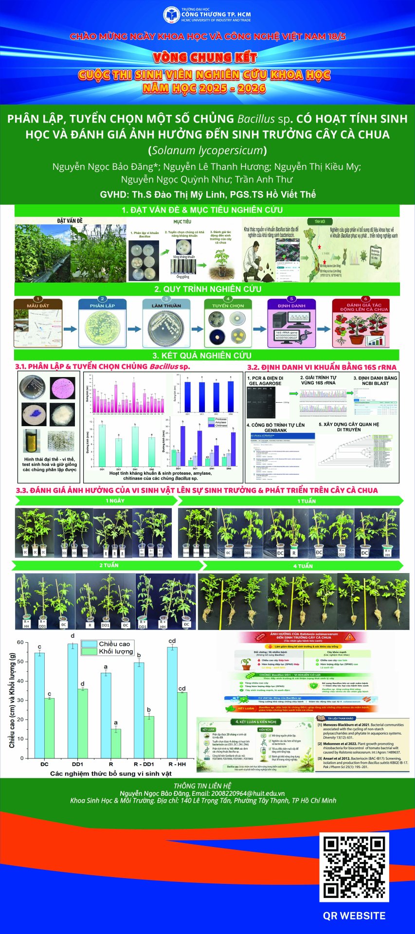 8. Phân lập, tuyển chọn một số chủng Bacillus sp. có hoạt tính sinh học và đánh giá ảnh hưởng đến sinh trưởng cây cà chua (Solanum lycopersicum)