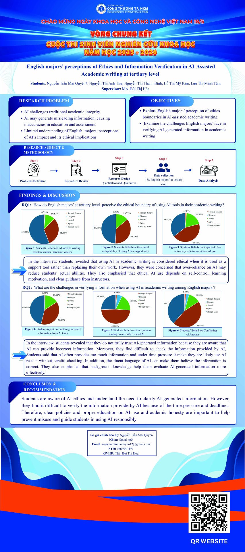 3.  English majors’ perceptions of ethics and information verification in AI-assisted academic writing at tertiary level