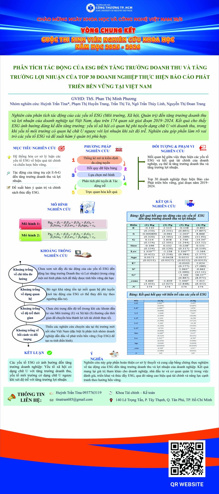 15. Phân tích tác động của ESG đến tăng trưởng doanh thu và tăng trưởng lợi nhuận của top 30 doanh nghiệp thực hiện báo cáo phát triển bền vững tại Việt Nam