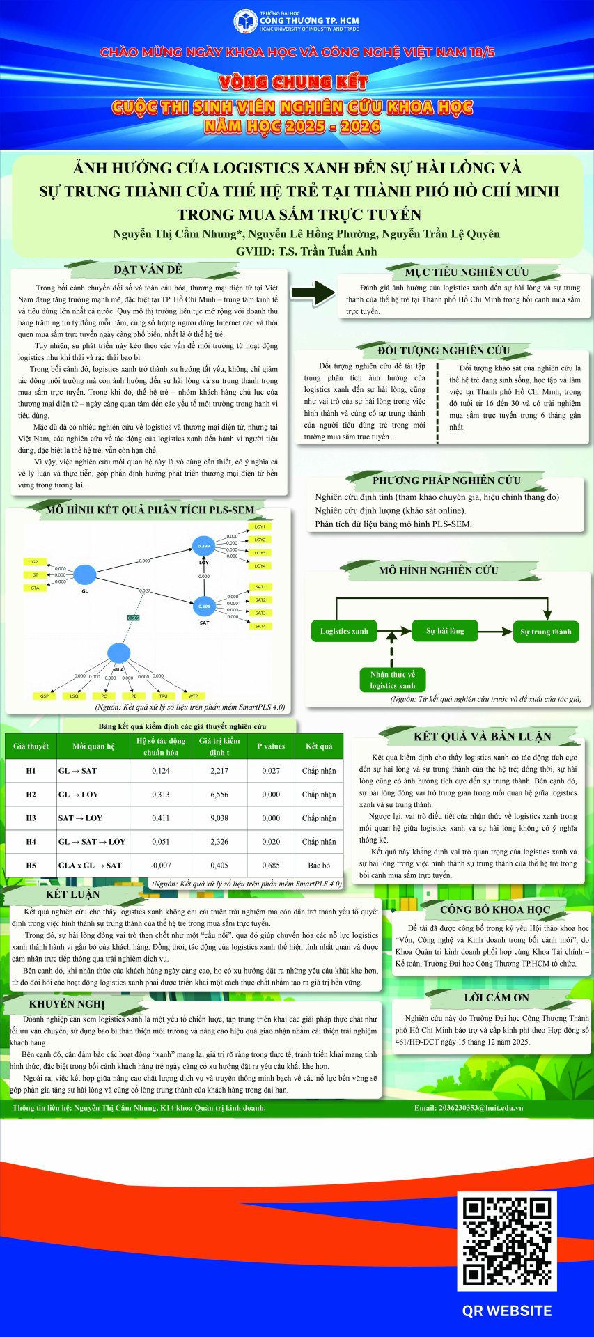 5. Ảnh hưởng của Logistics xanh đến Sự hài lòng và Sự trung thành của thế hệ trẻ tại Thành phố Hồ Chí Minh trong mua sắm trực tuyến