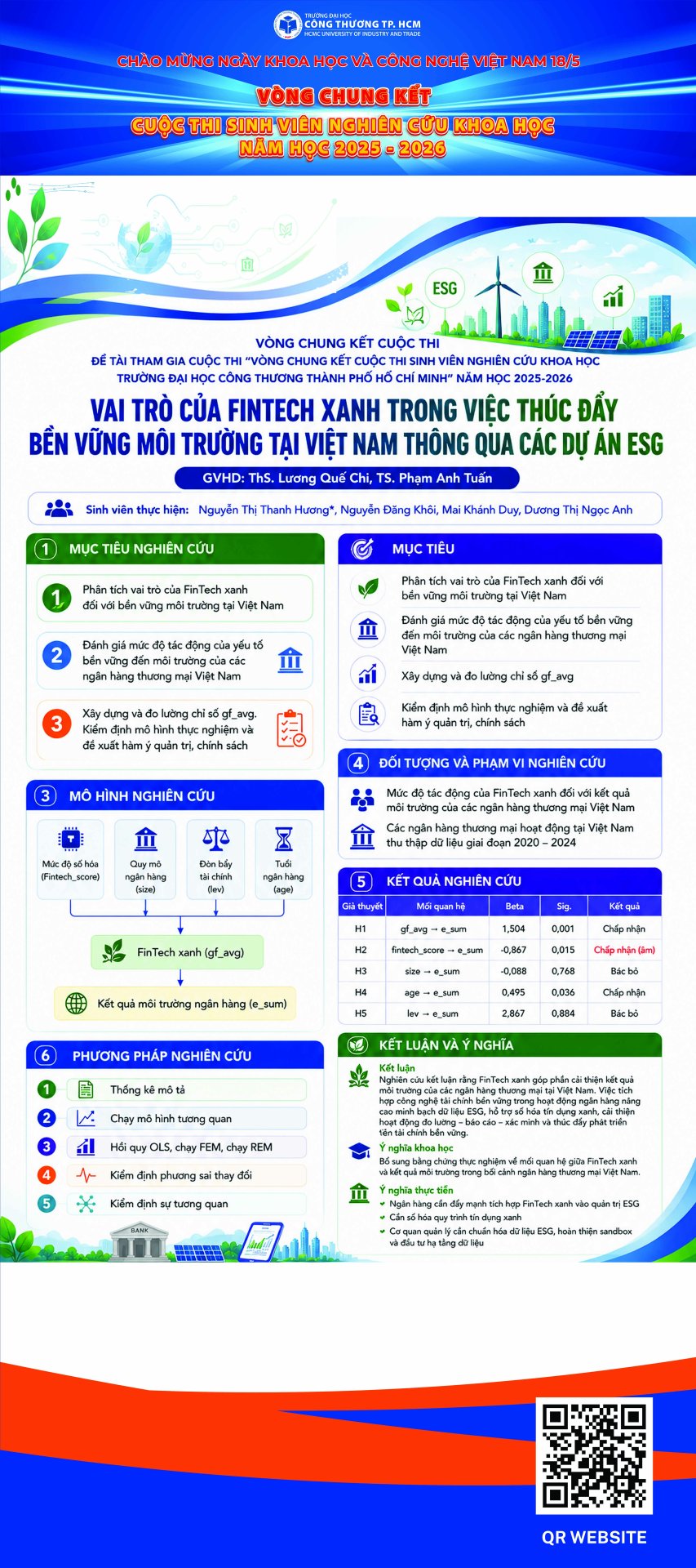 16. Vai trò của fintech xanh trong việc thúc đẩy bền vững môi trường tại Việt Nam thông qua các dự án ESG