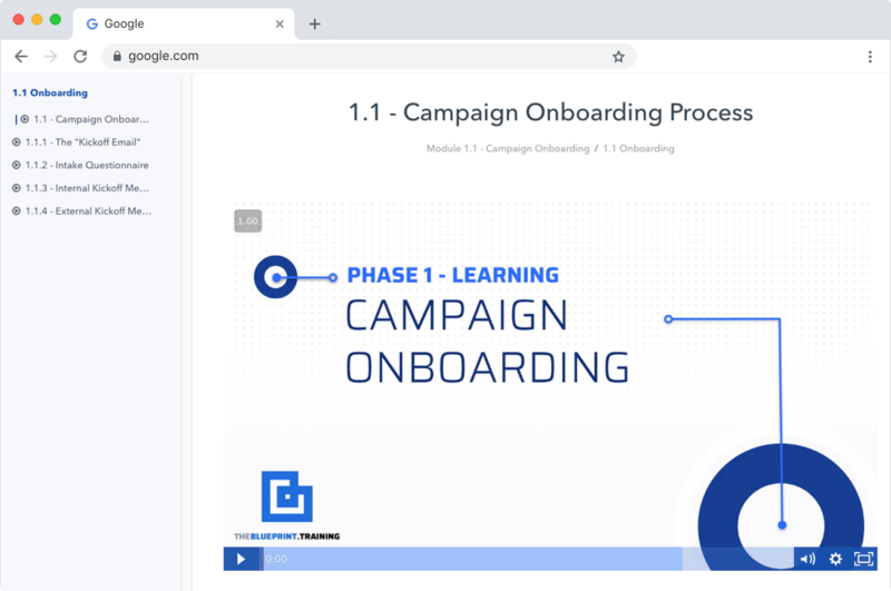 The Blueprint Training 2019 By Ryan Stewart