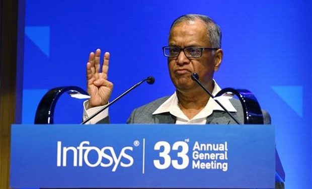 Narayana Murthy plans to enter into a joint venture with Amazon through Catamaran Ventures (Photo: AP) Narayana Murthy plans to enter into a joint venture with Amazon through Catamaran Ventures (Photo: AP)