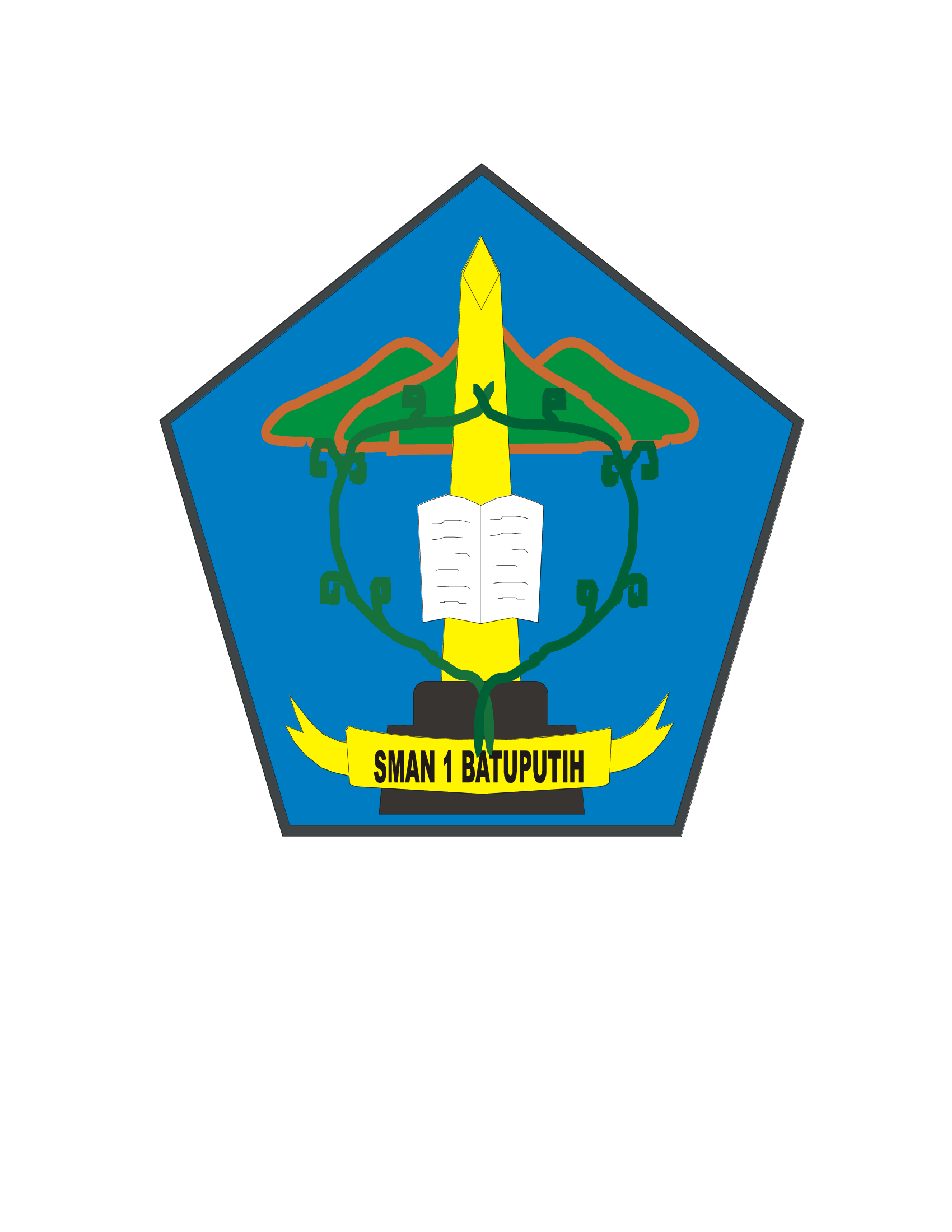 SMAN 1 BATUPUTIH
