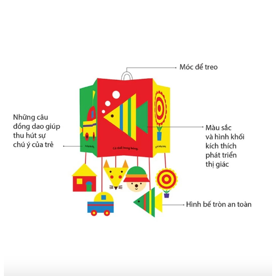 Sách treo nôi - Kích thích phát triển thị giác cho bé 0-12 tháng - Bộ 4 tập 2 Sách treo nôi - Kích thích phát triển thị giác cho bé 0-12 tháng - Bộ 4 tập - Ảnh 2