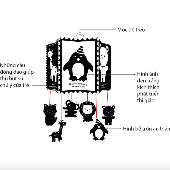 Sách treo nôi - Kích thích phát triển thị giác cho bé 0-12 tháng - Bộ 4 tập 3 Sách treo nôi - Kích thích phát triển thị giác cho bé 0-12 tháng - Bộ 4 tập - Ảnh 3