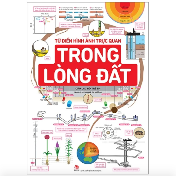 Sách - Từ điển hình ảnh trực quan: Trong lòng đất 1 Sách - Từ điển hình ảnh trực quan: Trong lòng đất