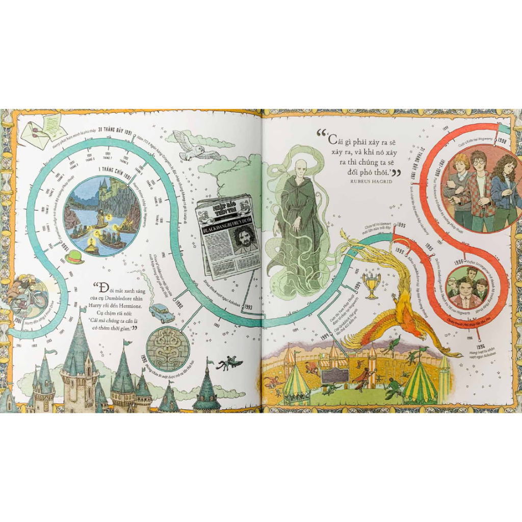 Sách - Harry Potter - Kỳ thư phù thủy: Sách pháp thuật chính thức (Bìa cứng - Bản màu) 5 Sách - Harry Potter - Kỳ thư phù thủy: Sách pháp thuật chính thức (Bìa cứng - Bản màu) - Ảnh 5