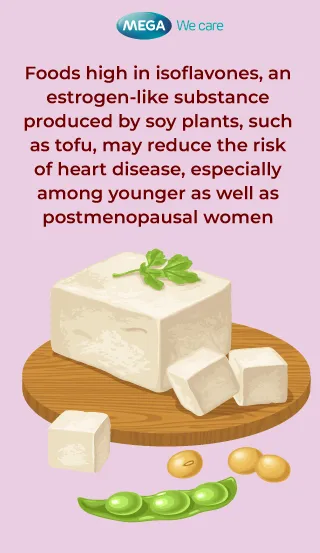Plant-Based Diet For Your Heart Health